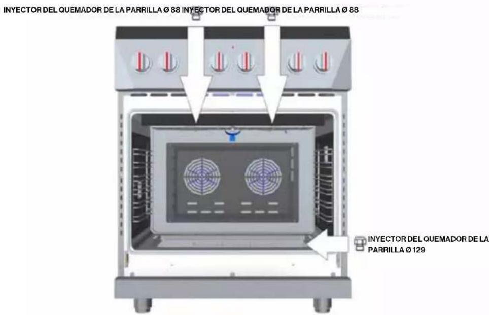 INYECTOR DEL QUEMADOR DE LA PARRILLA Ø 88 INYECTOR DEL QUEMADOR DE LA PARRILLA Ø 88 INYECTOR DEL QUEMADOR DE LA PARRILLA Ø 129