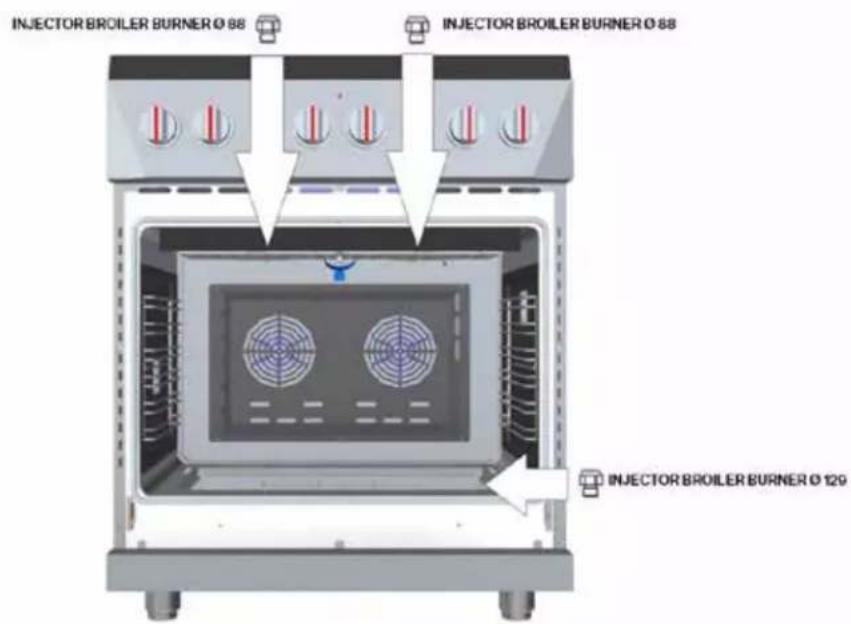 INJECTOR BROILER BURNER Ø 88 INJECTOR BROILER BURNER Ø 88 INJECTOR BROILER BURNER Ø 129