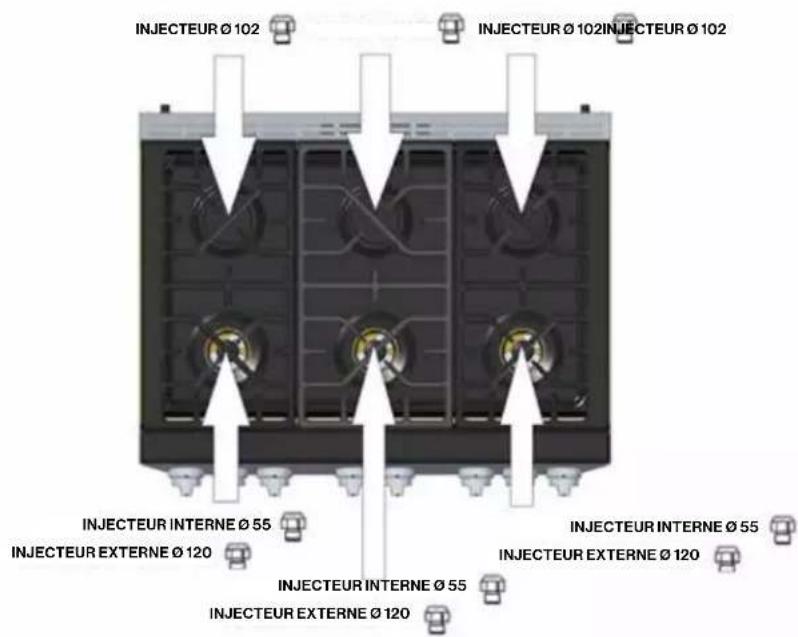 INJECTEUR Ø 102 INJECTEUR Ø 102INJECTEUR Ø 102 INJECTEUR INTERNE Ø 55 INJECTEUR EXTERNE Ø 120 INJECTEUR INTERNE Ø 55 INJECTEUR EXTERNE Ø 120 INJECTEUR EXTERNE Ø 120