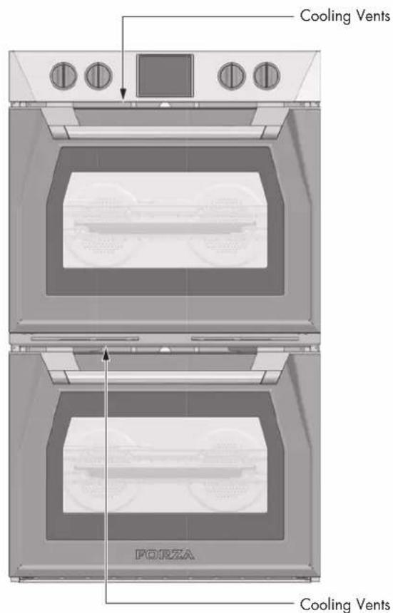 Glem Gas FOSP30S - Advantages of Convection Cooking - 5