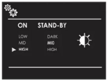 Glem Gas FOSP30S - Brightness - 1