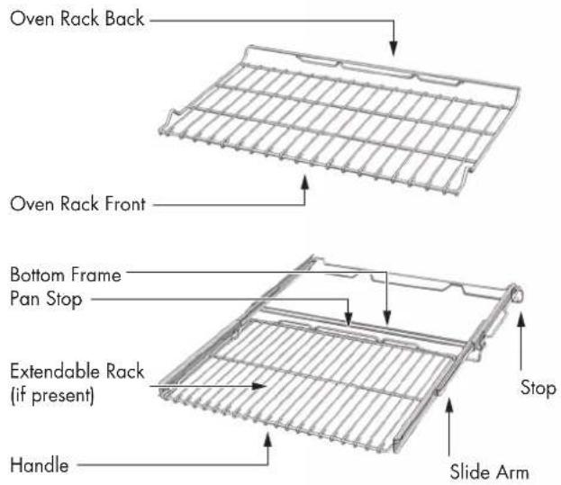 Glem Gas FOSP30S - Advantages of Convection Cooking - 2