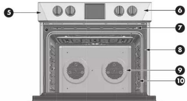 Glem Gas FOSP30S - Comment utiliser le tableau de nettoyage du four - 5