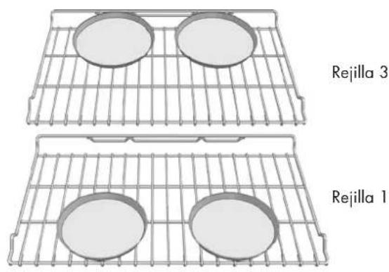 Glem Gas FOSP30S - Directrices generales - 2