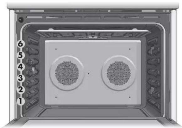 Glem Gas FOSP30S - Foods recommended for Convection Bake mode: - 1