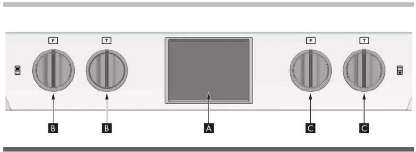 Glem Gas FOSP30S - Advantages of Convection Cooking - 6