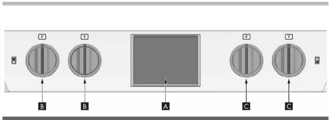 Glem Gas FOSP30S - Avantages de la cuisson par convection - 4