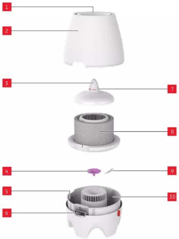 BONECO E200 - OVERSIKT OG NAVN PÅ DELENE - 1