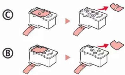 CANON PIXMA G2470 - Installing the Print Heads - 3