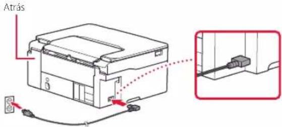 CANON PIXMA G2470 - Encender la impresora - 1