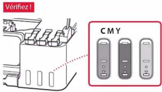 CANON PIXMA G2470 - Important - 7