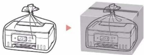 CANON PIXMA G2470 - Déplacement de l'imprimante - 2