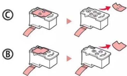CANON PIXMA G4470 - Installing the Print Heads - 3