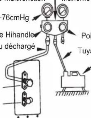 76cmHg e Hihandle déchargé Poi Tuya