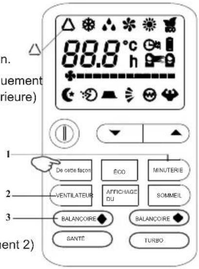 n. uement rieure) 88.0 °C 88.0 h De cette façon ÉCO MINUTERIE VENTILATEUR AFFICHAGE DU SOMMEIL BALANCOIRE BALANCOIRE SANTÉ TURBO ent 2)