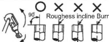 90° Roughness incline Burr