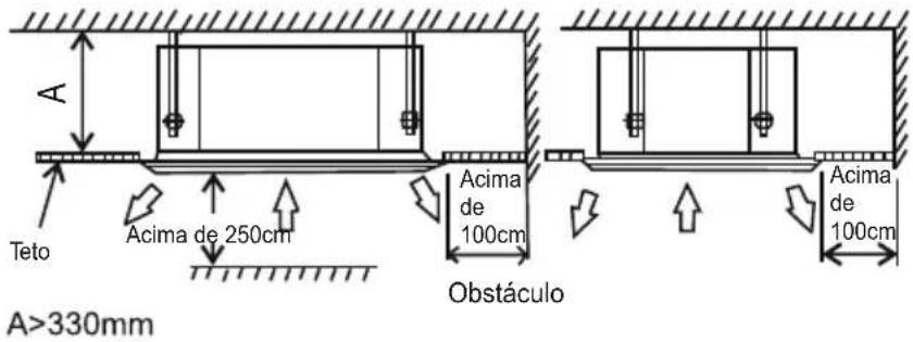 TCL M09S1S0 - CUIDADOS - 1
