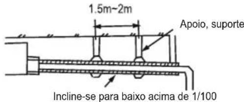 TCL M09S1S0 - CUIDADO - 1
