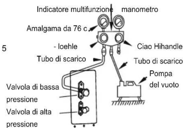 Indicatore multifunzione manometro Amalgama da 76 c - loehle Ciao Hihandle Tubo di scarico Tubo di scarico Pompa del vuoto Valvola di bassa pressione Valvola di alta pressione