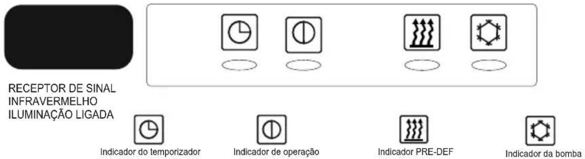 TCL M09S1S0 - PAINEL DE DISPLAY - 2