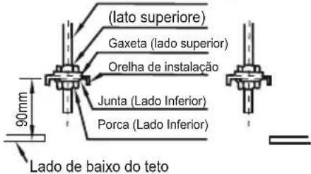 TCL M09S1S0 - Estrutura de vigas de telhado de aço - 2