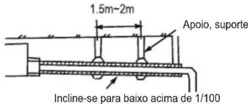 TCL M09S1S0 - CUIDADO - 1
