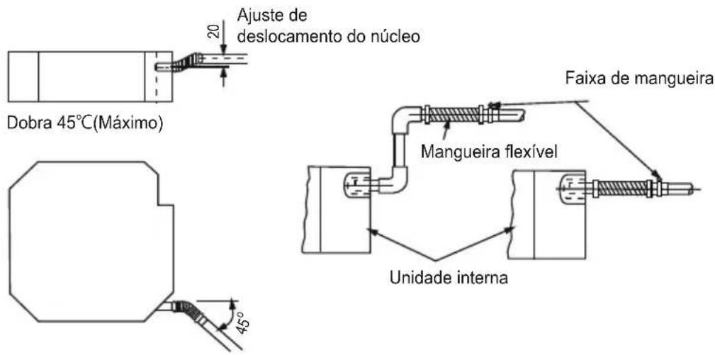 TCL M09S1S0 - Mangueira flexível - 1
