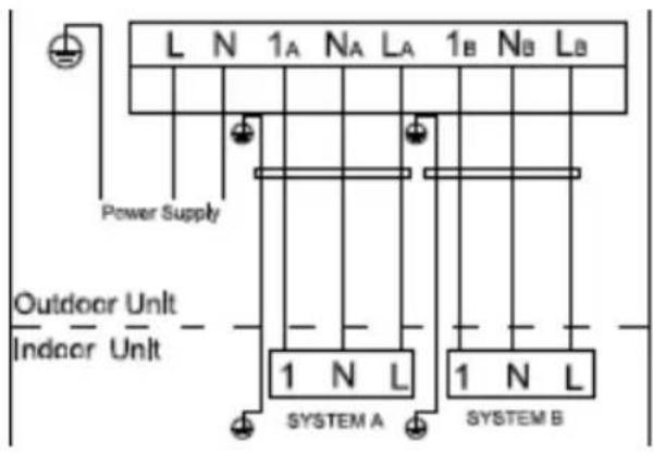 TCL M09S1S0 - 3.Diagramas de fiação externa - 1