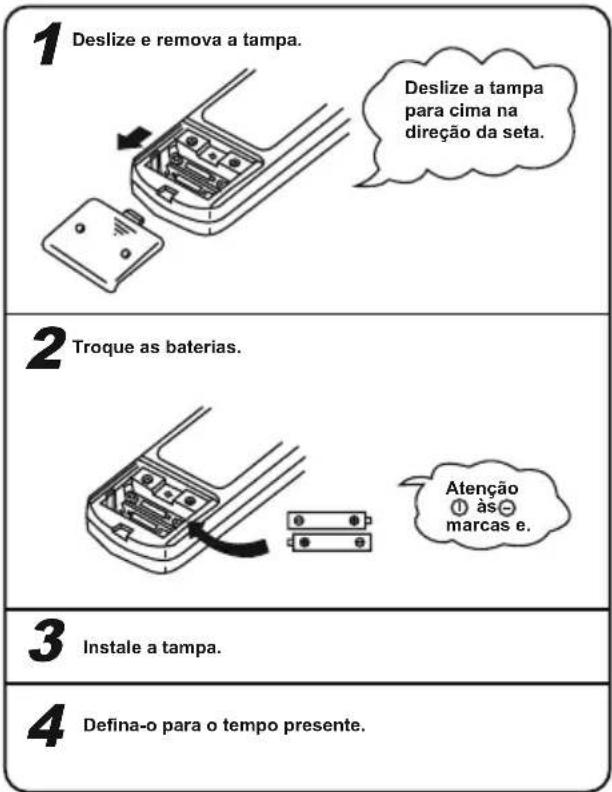 TCL M09S1S0 - ■ Procedimento de manuseio do controle remoto - 1