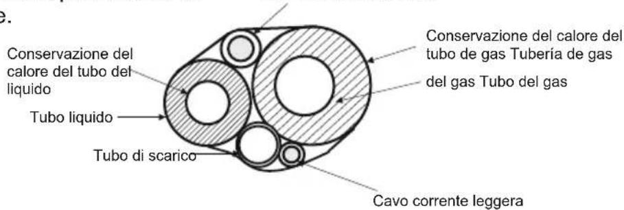 Conservazione del calore del tubo del liquido Tubo liquido Tubo di scarico Conservazione del calore del tubo de gas Tubería de gas del gas Tubo del gas Cavo corrente leggera