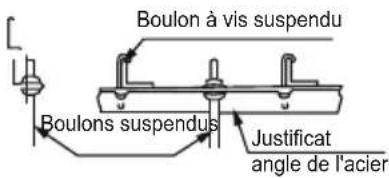 Boulon à vis suspendu Boulons suspendus Justificat angle de l'acier