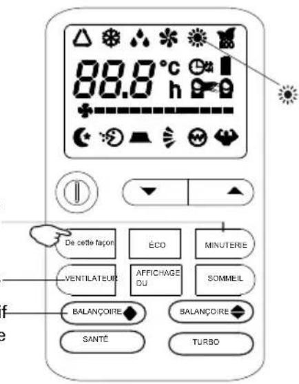 80.0 °C 80.0 h De cette façon ÉCO MINUTERIE VENTILATEUR AFFICHAGE DU SOMMEIL BALANÇOIRE BALANÇOIRE SANTÉ TURBO