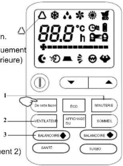 n. uement rieure) 88.0 °C 88.0 h De cette façon ÉCO MINUTERIE VENTILATEUR AFFICHAGE DU SOMMEIL BALANCOIRE BALANCOIRE SANTÉ TURBO ent 2)