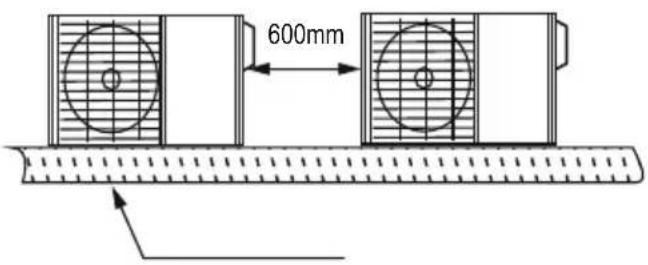 600mm
