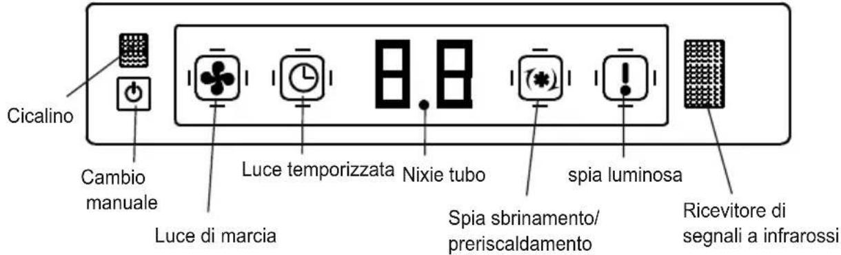 Cicalino Cambio manuale Luce di marcia Luce temporizzata Nixie tubo Spia sbrinamento/ preriscaldamento spia luminosa Ricevitore di segnali a infrarossi