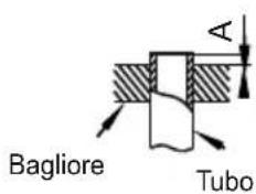 Bagliore Tubo