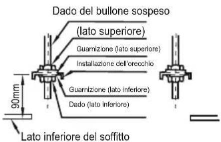 Dado del bullone sospeso (lato superiore) Guarnizione (lato superiore) Installazione dell'orecchio Guarnizione (lato inferiore) Dado (lato inferiore) 90mm Lato inferiore del soffitto