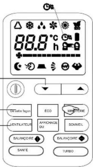 88.0 °C h Dé cette façon ÉCO MINUTERIE J'ENTILATEUR AFFICHAGE DU SOMMEIL BALANÇOIRE BALANÇOIRE SANTÉ TURBO