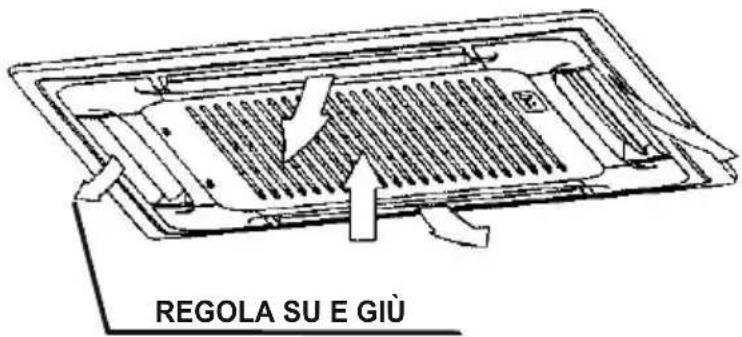 REGOLA SU E GIÙ