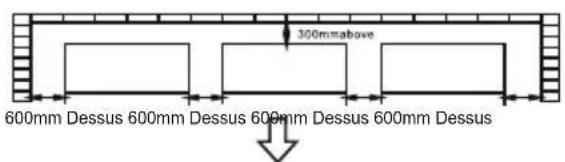 300mm above 600mm Dessus 600mm Dessus 600mm Dessus 600mm Dessus