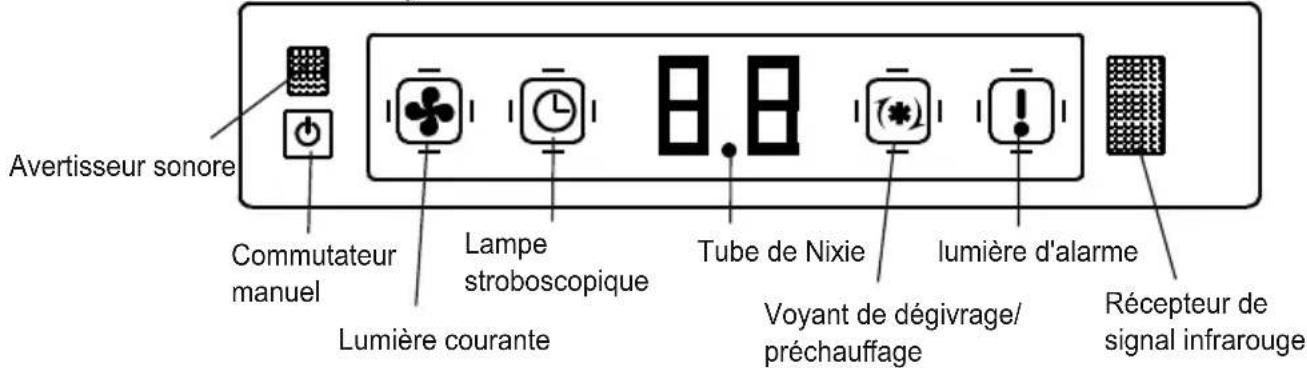 Avertisseur sonore Commutateur manuel Lumière courante Lampe stroboscopique Tube de Nixie Voyant de dégivrage/ préchauffage lumière d'alarme Récepteur de signal infrarouge