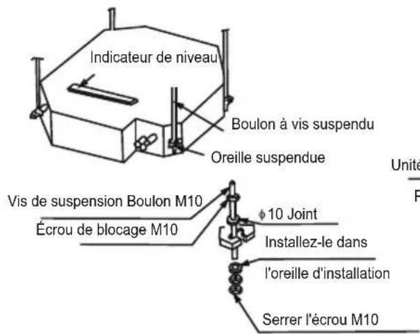 Indicateur de niveau Boulon à vis suspendu Oreille suspendue Vis de suspension Boulon M10 Écrou de blocage M10 10 Joint Installez-le dans l'oreille d'installation Serrer l'écrou M10