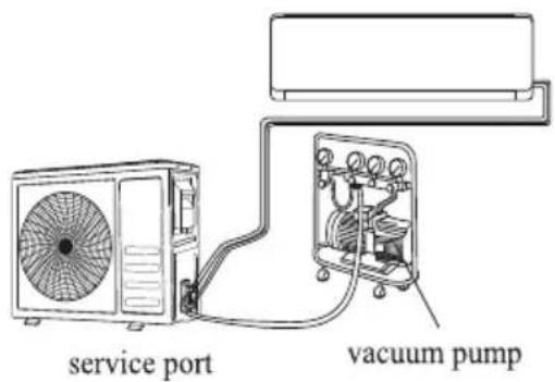 TCL Elite XA73 S24F2S1 - Refrigerant Pressure Inspection - 1
