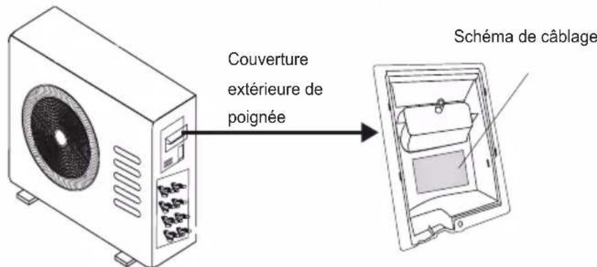 TCL Elite XA73 S24F2S1 - SCHEMA DE CÁBLAGE - 2
