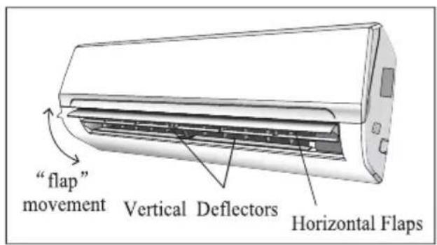 TCL Elite XA73 S24F2S1 - AIR FLOW CONTROL - 3