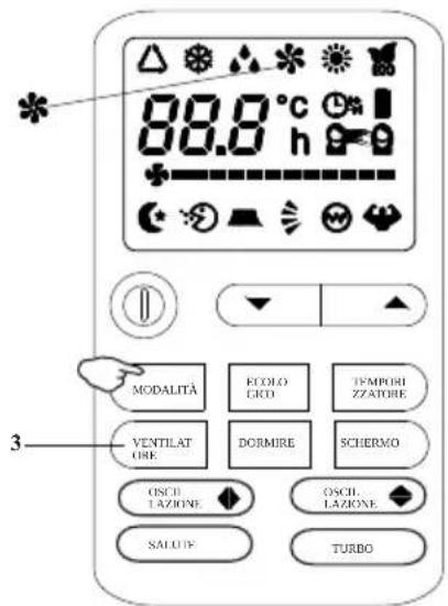 80.0°C h 3 MODALITA ECOLO CKD TEMPORI ZZATORE VENTILAT ORE DORMIRE SCHERMO OSCIO LAZIONE OSCIO, LAZIONE SALICE TURBO