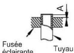 Fusée éclairante Tuyau