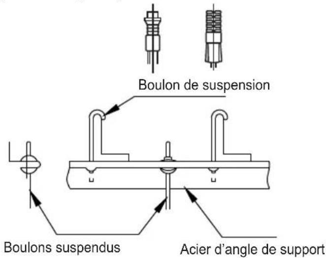Boulon de suspension Boulons suspendus Acier d'angle de support