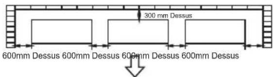 300 mm Dessus 600mm Dessus 600mm Dessus 600mm Dessus 600mm Dessus