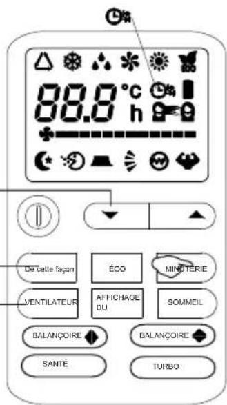 88.0 °C h De cette façon ÉCO MINUTERIE JENTILATEUR AFFICHAGE DU SOMMEIL BALANÇOIRE BALANÇOIRE SANTÉ TURBO